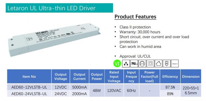 Conductor ultra delgado para Norteamérica, conductor fino de 60W 24V Constant Voltage LED del LED