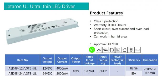 Conductor ultra delgado para Norteamérica, conductor de 48W 12V Constant Voltage LED del CV LED
