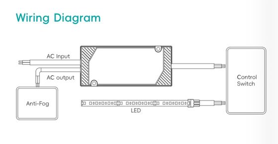 Espejo de baño IP44 con controlador LED Super Slim, relé incorporado, control antivaho, fuente de alimentación, controlador LED de voltaje constante