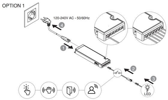 Controlador LED para gabinete Global 100-240V, controlador LED para muebles global letaron, CE/ENEC/UKCA/SAA/UL