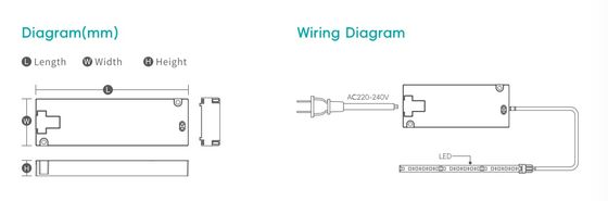 Fuente de alimentación sin parpadeo de 220-240V 12v Voltado constante conductor LED para muebles de gabinetes de espejos