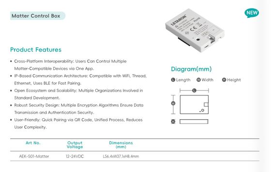 Controlador LED inteligente, voltaje constante, 100-277V, fuente de alimentación, gabinete, muebles, controlador LED global, Caja de control lOT opcional con atenuación y cambio de color